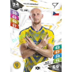 2026/27 Sportzoo Chance Liga DUEL #165 Miloš Kopečný