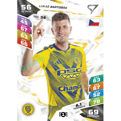 2026/27 Sportzoo Chance Liga DUEL #162 Lukáš Bartošák