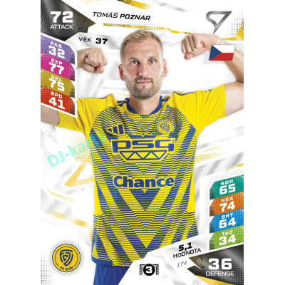 2026/27 Sportzoo Chance Liga DUEL #174 Tomáš Poznar