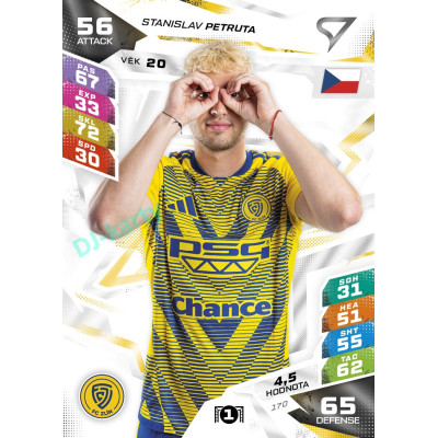 2026/27 Sportzoo Chance Liga DUEL #170 Stanislav Petruta