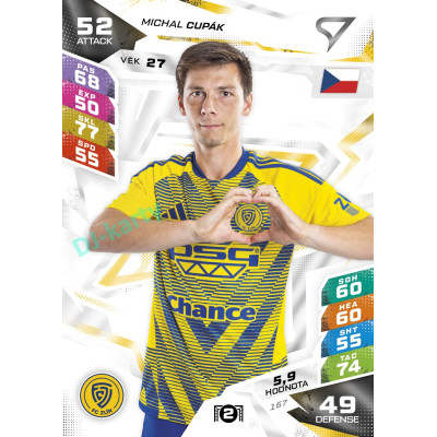2026/27 Sportzoo Chance Liga DUEL #167 Michal Cupák