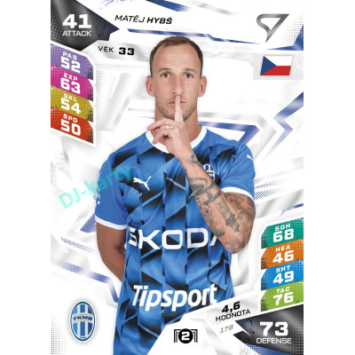 2026/27 Sportzoo Chance Liga DUEL #178 Matěj Hybš