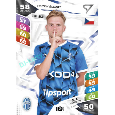 2026/27 Sportzoo Chance Liga DUEL #187 Martin Šubert