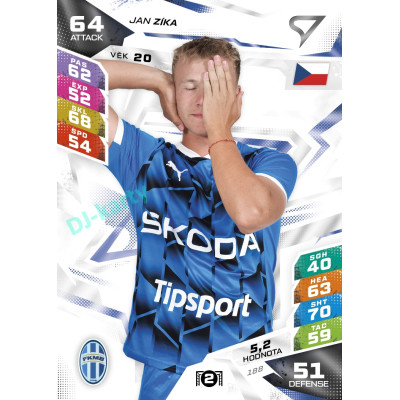 2026/27 Sportzoo Chance Liga DUEL #188 Jan Zíka