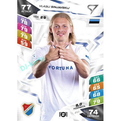 2026/27 Sportzoo Chance Liga DUEL #211 Vasij Sunjavskij