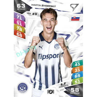 2026/27 Sportzoo Chance Liga DUEL #202 Martin Šviderský