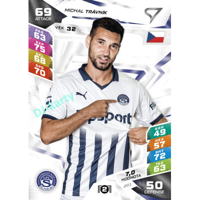 2026/27 Sportzoo Chance Liga DUEL #201 Michal Trávník