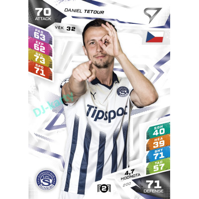 2026/27 Sportzoo Chance Liga DUEL #200 Daniel Tetour