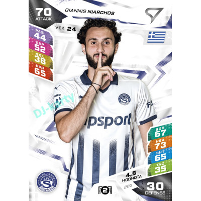 2026/27 Sportzoo Chance Liga DUEL #203 Giannis Niarchos