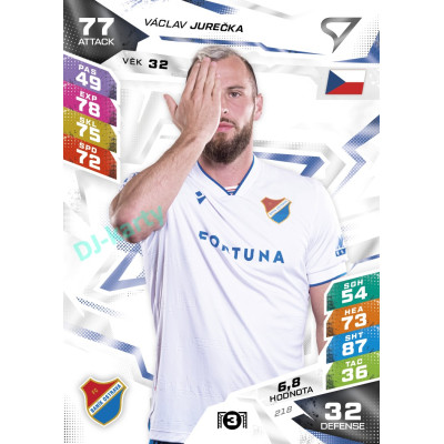 2026/27 Sportzoo Chance Liga DUEL #218 Václav Jurečka