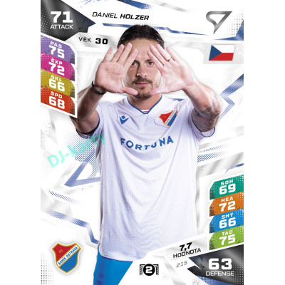 2026/27 Sportzoo Chance Liga DUEL #215 Daniel Holzer