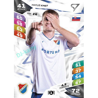 2026/27 Sportzoo Chance Liga DUEL #209 Matúš Kmeť 