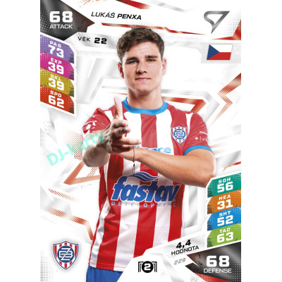 2026/27 Sportzoo Chance Liga DUEL #229 Lukáš Penxa