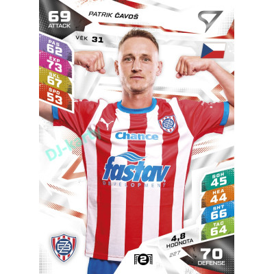2026/27 Sportzoo Chance Liga DUEL #227 Patrik Čavoš