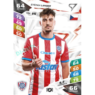 2026/27 Sportzoo Chance Liga DUEL #228 Štěpán Langer