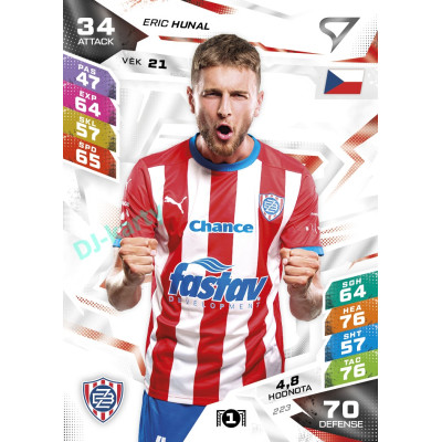 2026/27 Sportzoo Chance Liga DUEL #223 Eric Hunal