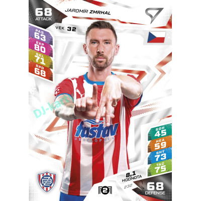 2026/27 Sportzoo Chance Liga DUEL #232 Jaromír Zbrhal
