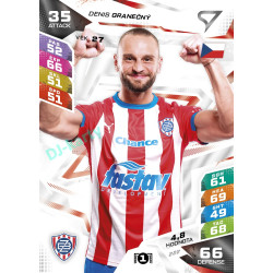 2026/27 Sportzoo Chance Liga DUEL #222 Denis Granečný