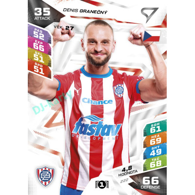 2026/27 Sportzoo Chance Liga DUEL #222 Denis Granečný