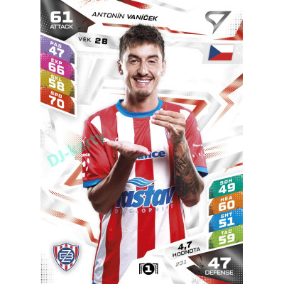 2026/27 Sportzoo Chance Liga DUEL #231 Antonín Vaníček