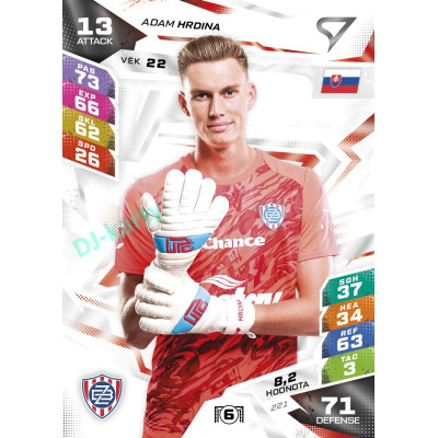 2026/27 Sportzoo Chance Liga DUEL #221 Adam Hrdina