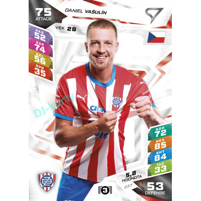 2026/27 Sportzoo Chance Liga DUEL #237 Daniel Vašulín