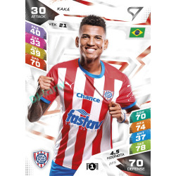 2026/27 Sportzoo Chance Liga DUEL #225 Kaká