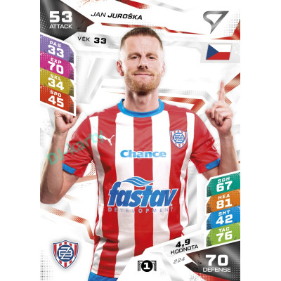 2026/27 Sportzoo Chance Liga DUEL #224 Jan Juroška