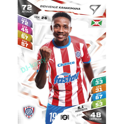 2026/27 Sportzoo Chance Liga DUEL #234 Bienvenue Kanakimana