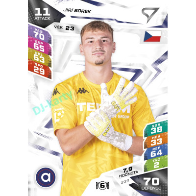 2026/27 Sportzoo Chance Liga DUEL #239 Jiří Borek