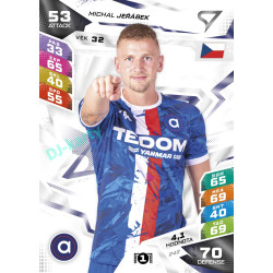 2026/27 Sportzoo Chance Liga DUEL #242 Michal Jeřábek