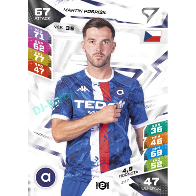 2026/27 Sportzoo Chance Liga DUEL #247 Martin Pospíšil