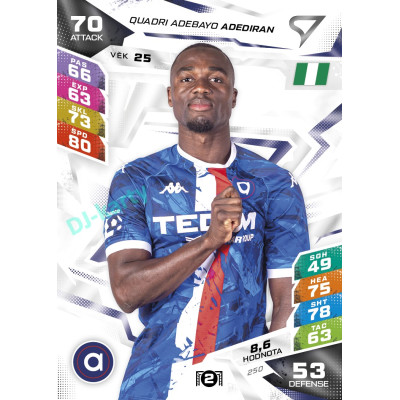 2026/27 Sportzoo Chance Liga DUEL #250 Quadri Adebayo Adediran
