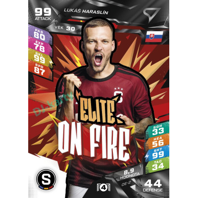2026/27 Sportzoo Chance Liga DUEL #OE-2 Lukáš Haraslín On Fire Elite