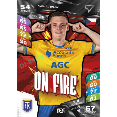 2026/27 Sportzoo Chance Liga DUEL #OF-12 Michal Bílek On Fire