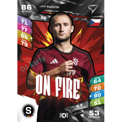 2026/27 Sportzoo Chance Liga DUEL #OF-04 Jan Kuchta On Fire