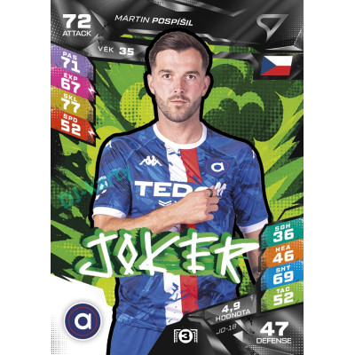 2026/27 Sportzoo Chance Liga DUEL #JO-18 Martin Pospíšil Joker
