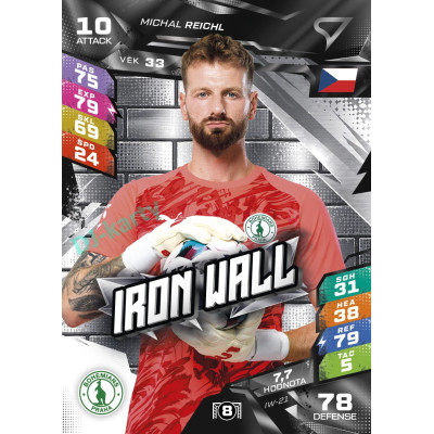 2026/27 Sportzoo Chance Liga DUEL #IW-21 Michal Reichl Iron Wall