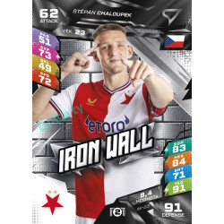 2026/27 Sportzoo Chance Liga DUEL #IW-03 Štěpán Chaloupek Iron Wall