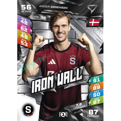 2026/27 Sportzoo Chance Liga DUEL #IW-05 Asgren SØRENSEN Iron Wall