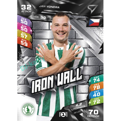 2026/27 Sportzoo Chance Liga DUEL #IW-22 Jan Vondra Iron Wall