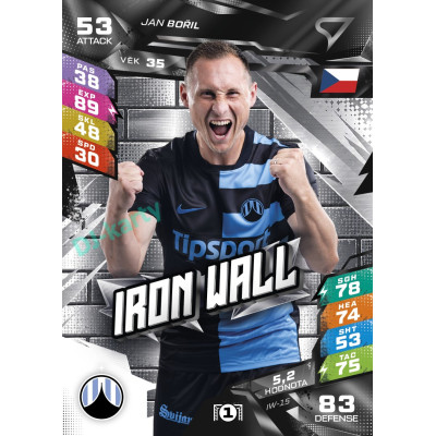2026/27 Sportzoo Chance Liga DUEL #IW-15 Jan Bořil Iron Wall
