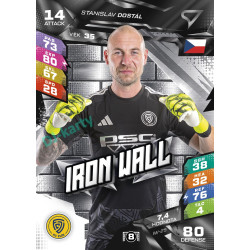 2026/27 Sportzoo Chance Liga DUEL #IW-25 Stanislav Dostál Iron Wall