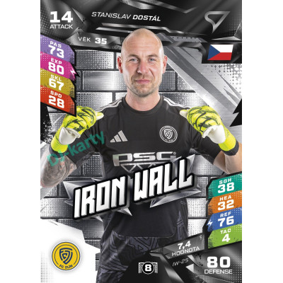 2026/27 Sportzoo Chance Liga DUEL #IW-25 Stanislav Dostál Iron Wall