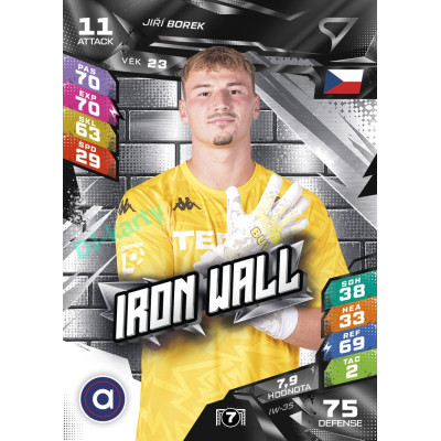 2026/27 Sportzoo Chance Liga DUEL #IW-35 Jiří Borek Iron Wall