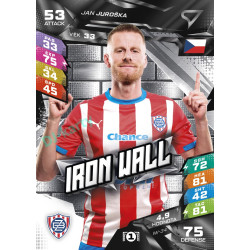 2026/27 Sportzoo Chance Liga DUEL #IW-34 Jan Juroška Iron Wall