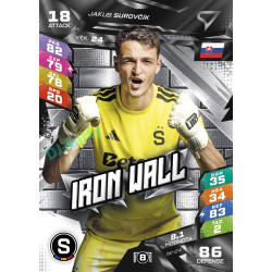 2026/27 Sportzoo Chance Liga DUEL #IW-04 Jakub Surovčík Iron Wall