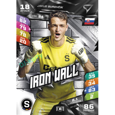 2026/27 Sportzoo Chance Liga DUEL #IW-04 Jakub Surovčík Iron Wall