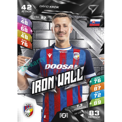 2026/27 Sportzoo Chance Liga DUEL #IW-09 Dávid Krčík Iron Wall