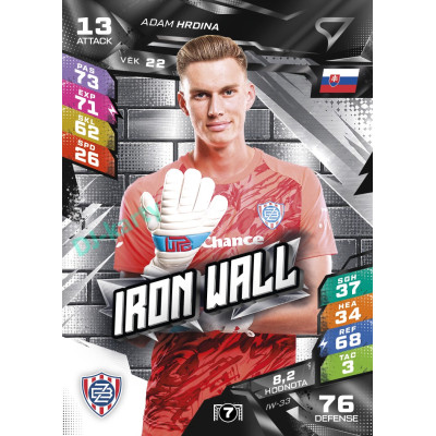 2026/27 Sportzoo Chance Liga DUEL #IW-33 Adam Hrdina Iron Wall